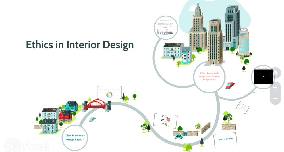 The Ethical Side of Interior Design: Building Beautiful Spaces with Integrity